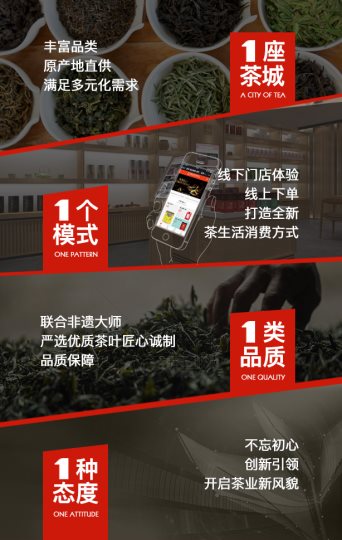 四大優(yōu)勢(shì)