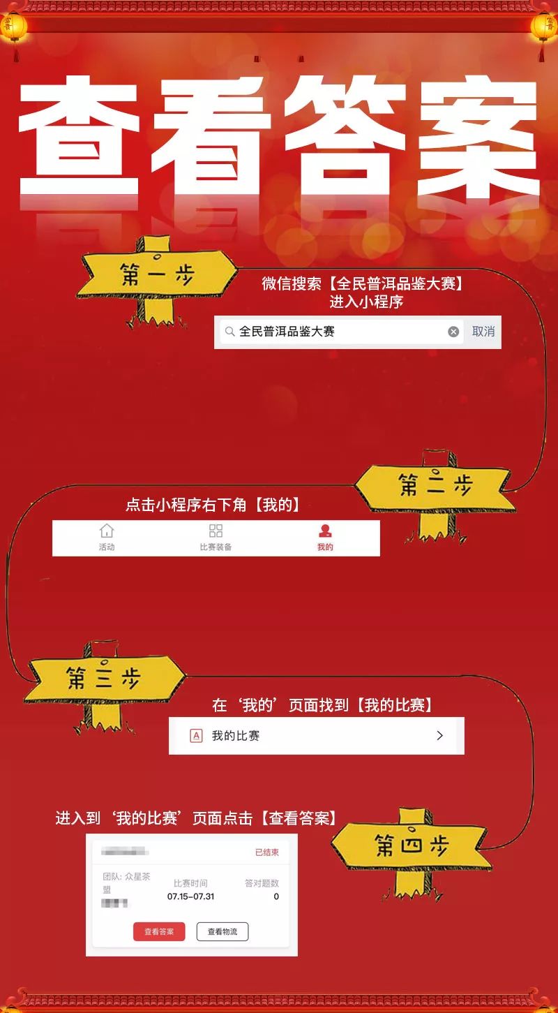 圖2