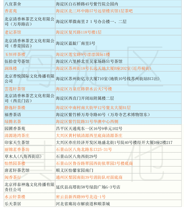 北京茶博會領票地點